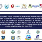 Megapayting Global HEI Internationalization Protopolicy into Airiams Family of UN System